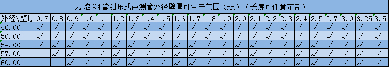 聲測(cè)管規(guī)格